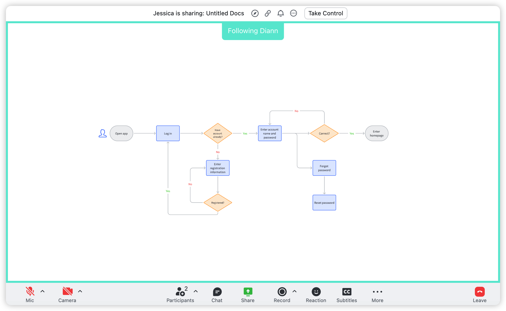 Collaborate with others on a board