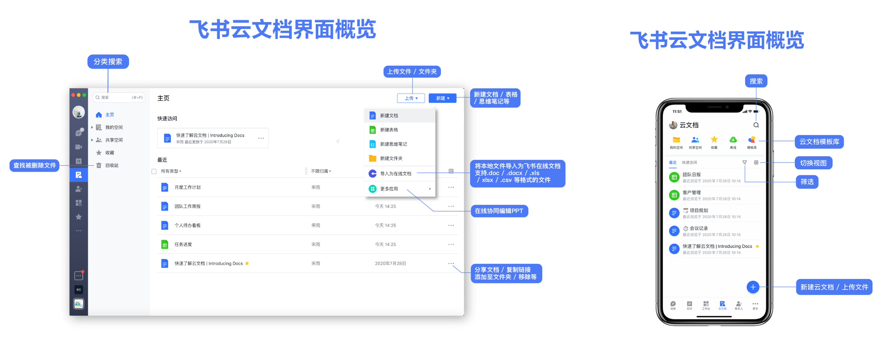 标果科技:飞书云文档最全使用教程